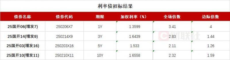 xm外汇平台官网一个月内两次被掩，这颗恒星为啥频繁“躲猫猫”？