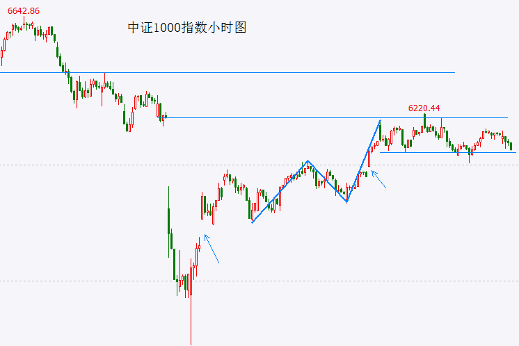 xm外汇交易平台“北京智造”赋能医疗终端领域“灯塔工厂”