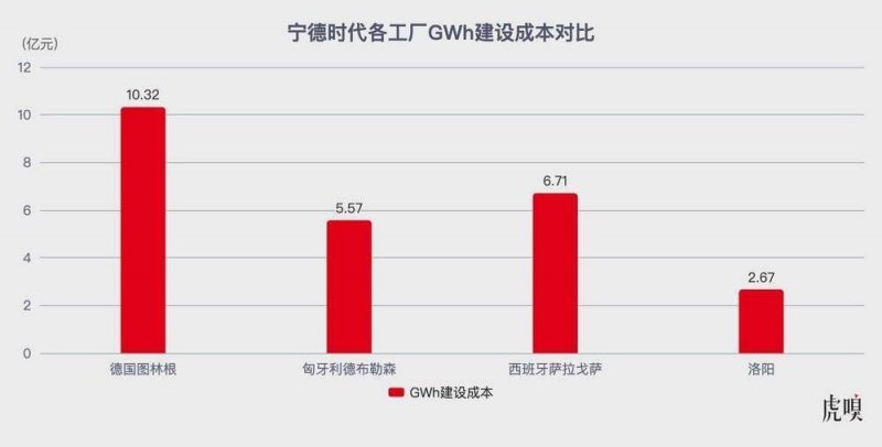xm外汇平台登录量子计算机能秒解口令吗