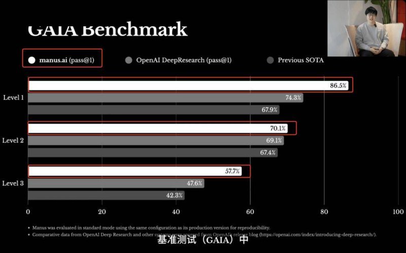 XM外汇官网AI人才热的背后藏着产业替换口令