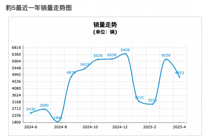 XM外汇官网洞察ea智慧交易平台市场动态，快速捕捉理财先机的必备指南
