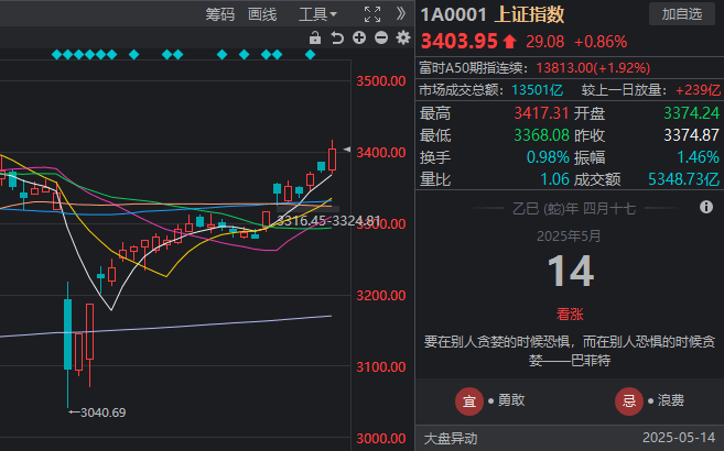 XM外汇平台一场人形机器人“格斗赛”带来的思考