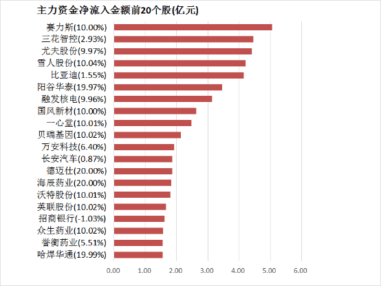 xm外汇平台怎样“魔搭”成为我国最大AI开源社区