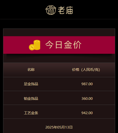 XM外汇平台监管我用了3个月，终于掌握了mt4自动交易程序编写的秘密技巧