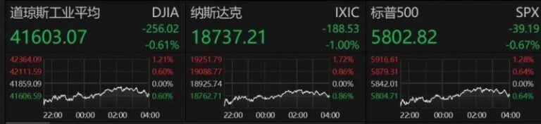 xm外汇官网入口AI来袭，工人何处去？——透视历史上的4条出路