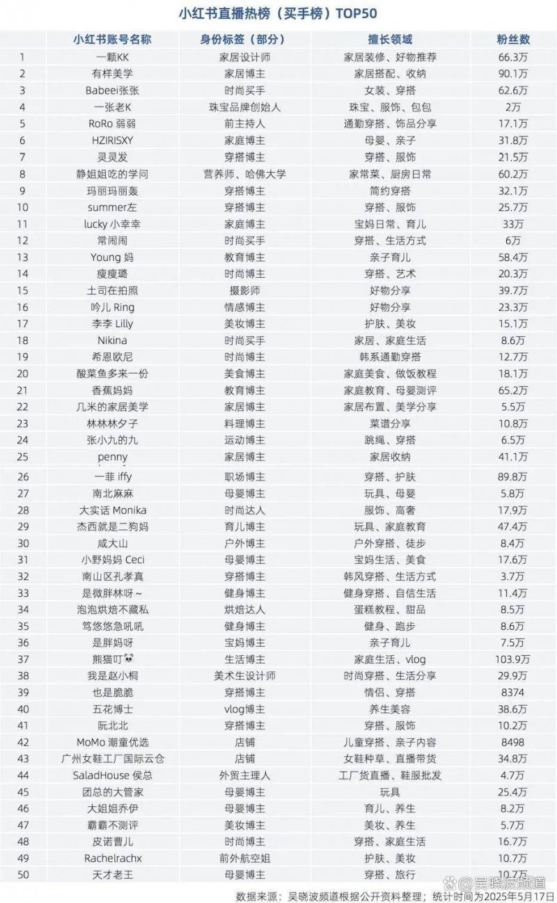 XM外汇开户“AI考生”何以成为力学“学霸”