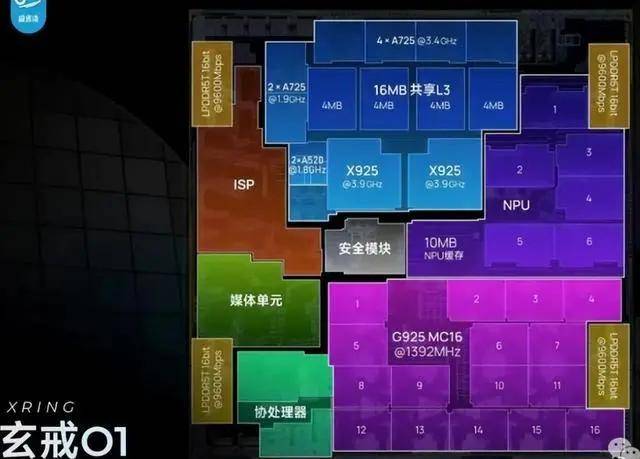 XM外汇平台MT4下载让低空财政飞得快又稳